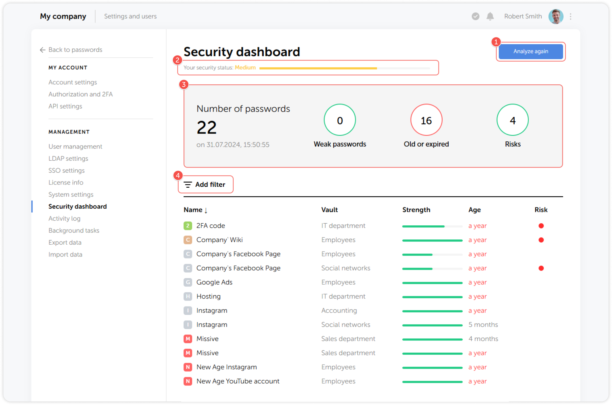 Security dashboard overview