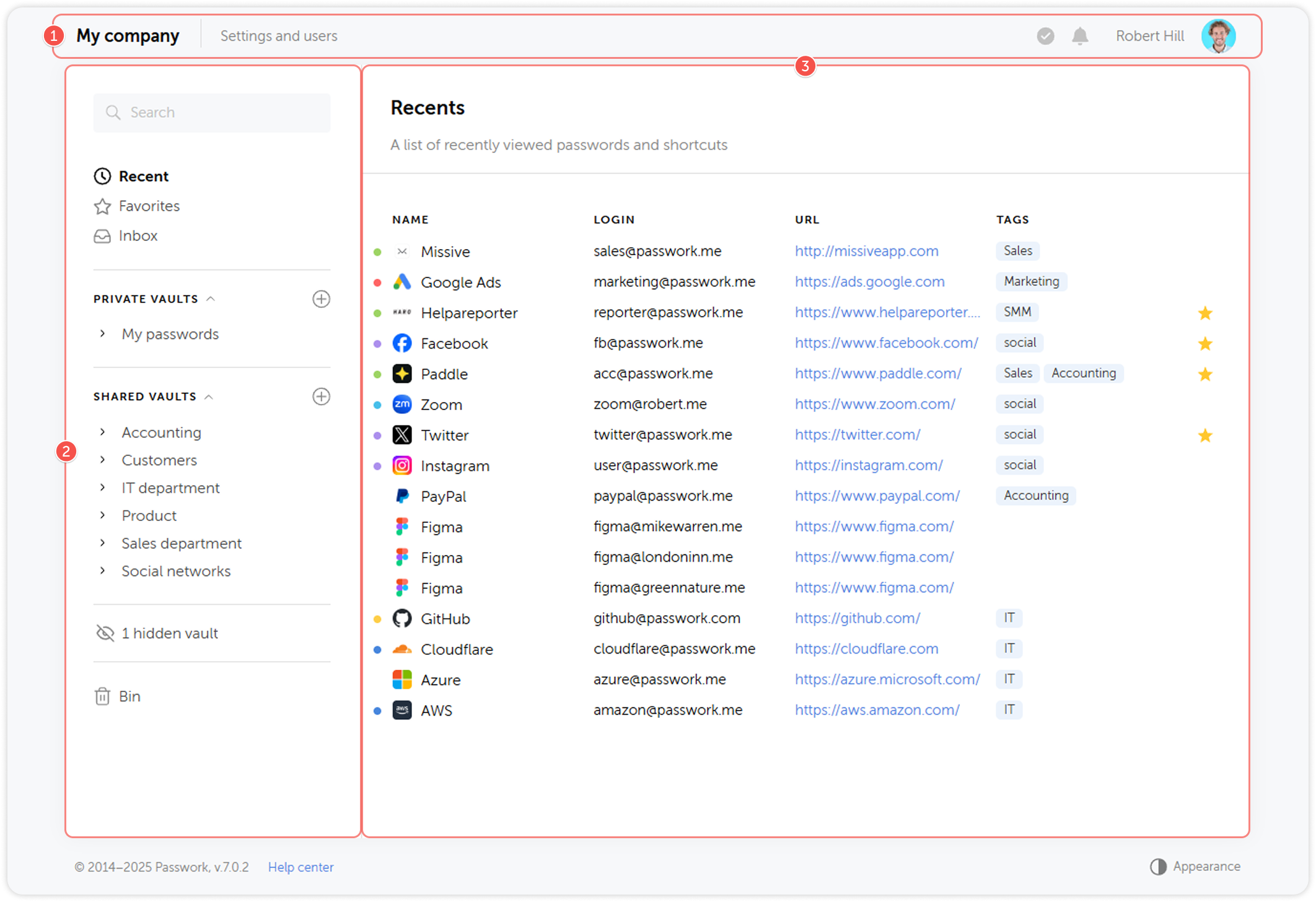 Passwork main interface