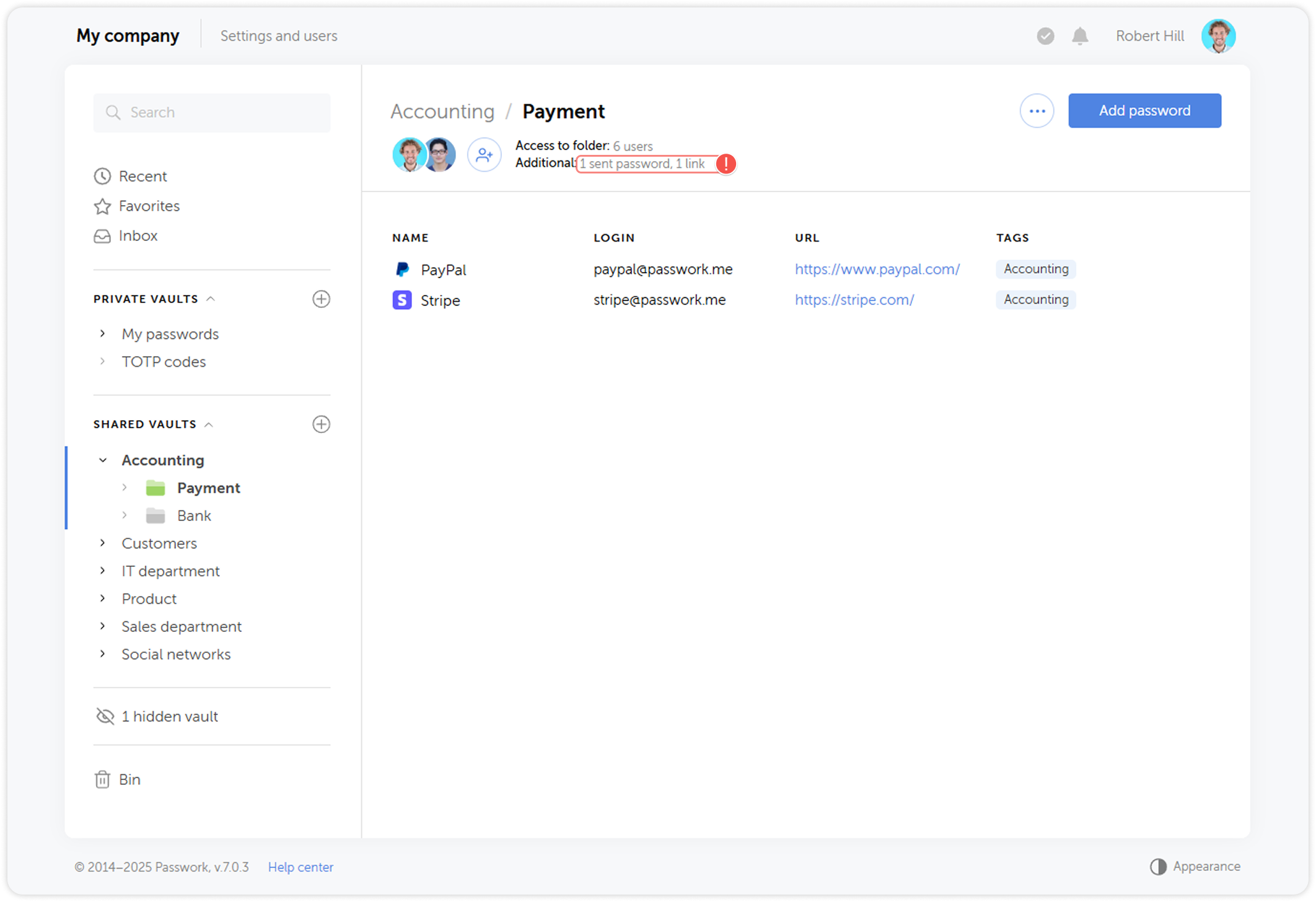 Additional access dashboard