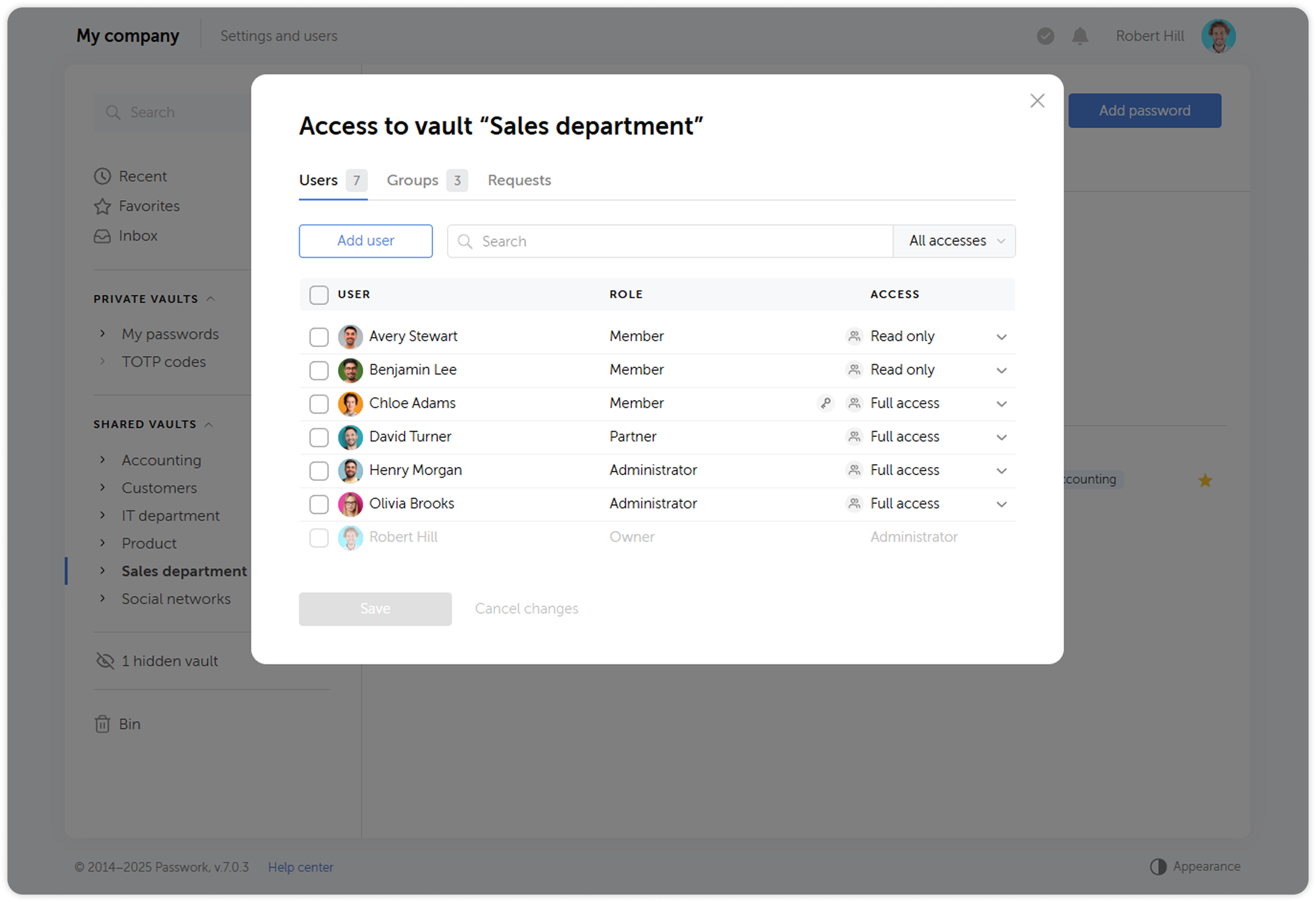 Users, Groups and Requests dashboard