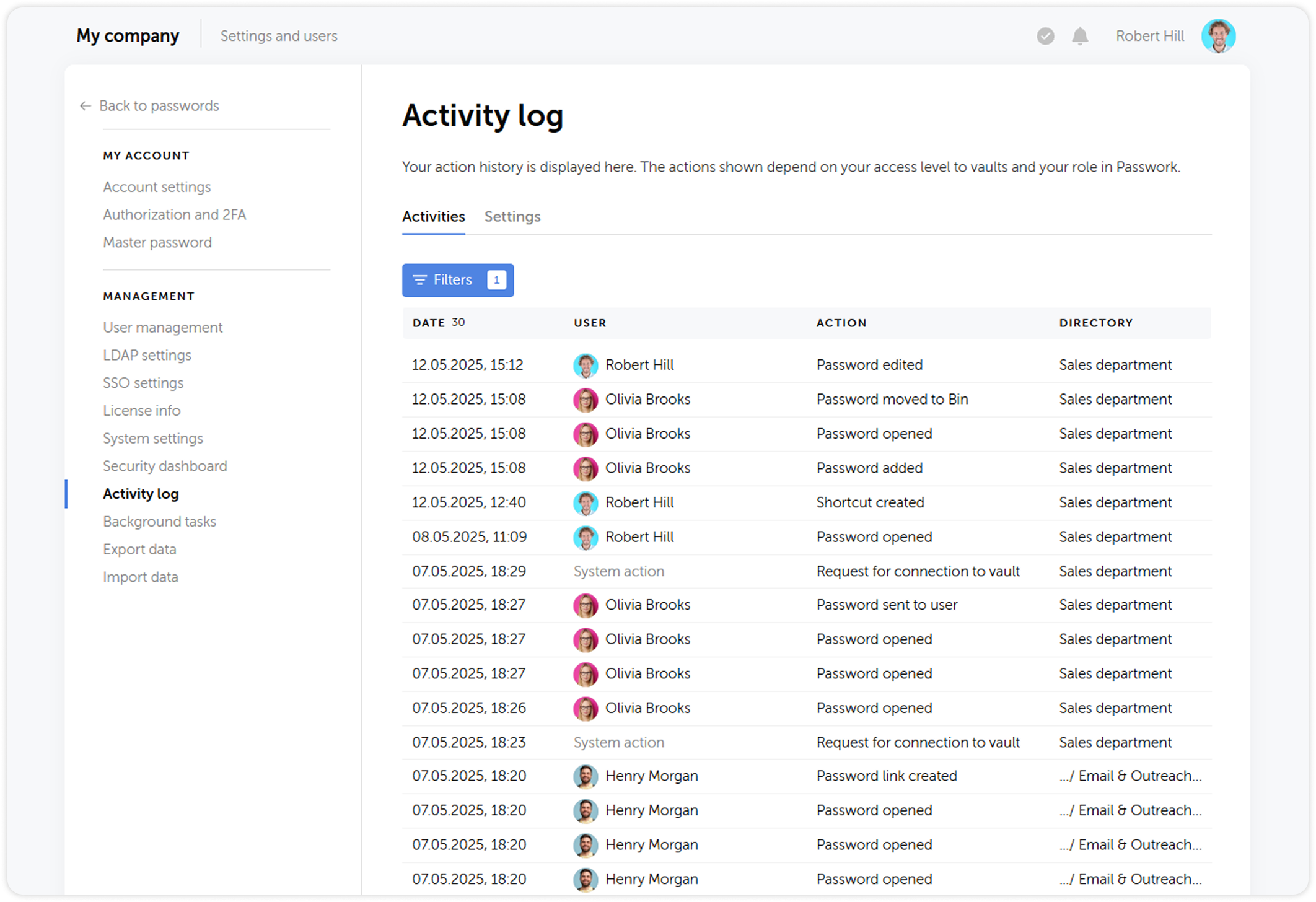 Activity log filtered by directory