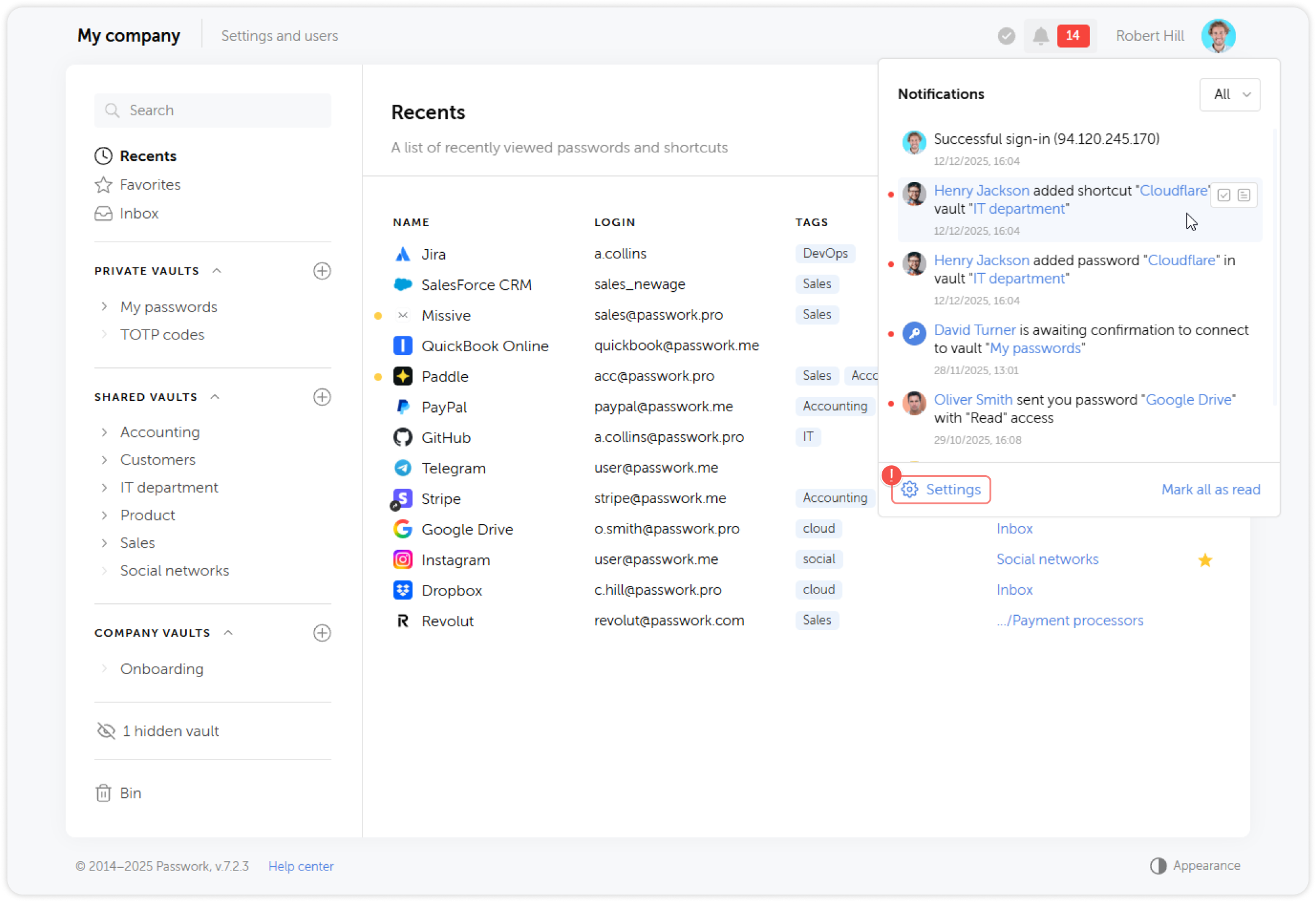 Configuración del correo electrónico de la cuenta