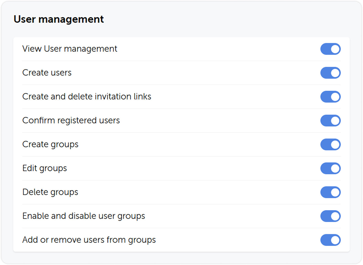 User management permissions