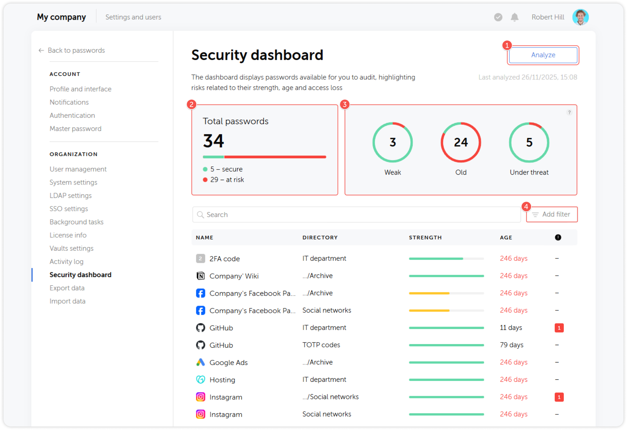 Security dashboard